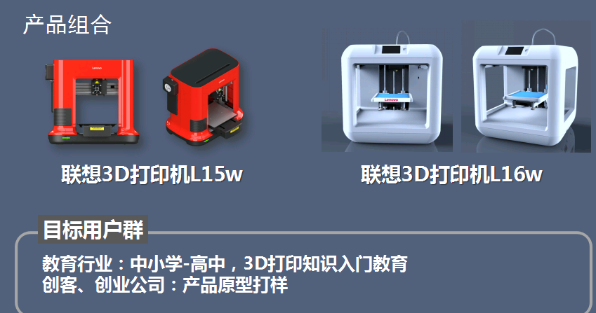 Galaxy银河国际新闻“遐想3D打印智创未来”